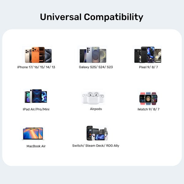 EAN 4894160060310 - UNITEK P1130ABK01-EU cargador de dispositivo móvil Universal Negro Corriente alterna Carga rápida Interio imagen 7