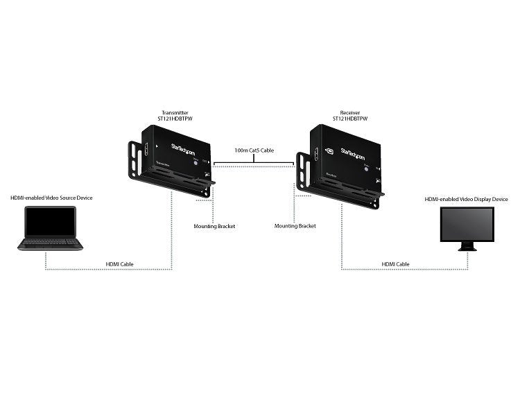 EAN 0065030854177 - StarTech.com ST121HDBTPW extensor audio/video Transmisor y receptor de señales AV Negro imagen 5