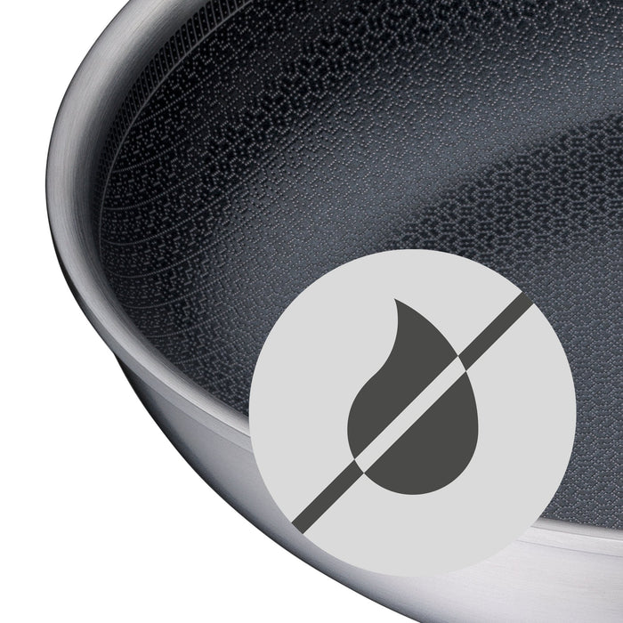EAN 4000530759641 - WMF 17.5934.6411 olla sopera Acero inoxidable imagen 5