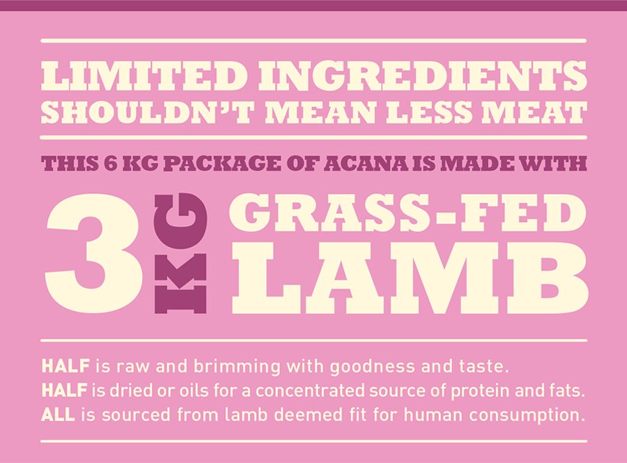 EAN 0064992570125 - Acana Dog TF Singles Grass-Fed Lamb 11,4 kg Adulto Cordero imagen 3
