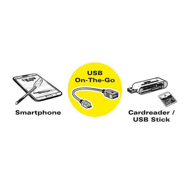 EAN 7611990121847 - VALUE 11.99.8311 cable USB USB 2.0 0,15 m USB A Micro-USB B Negro imagen 2