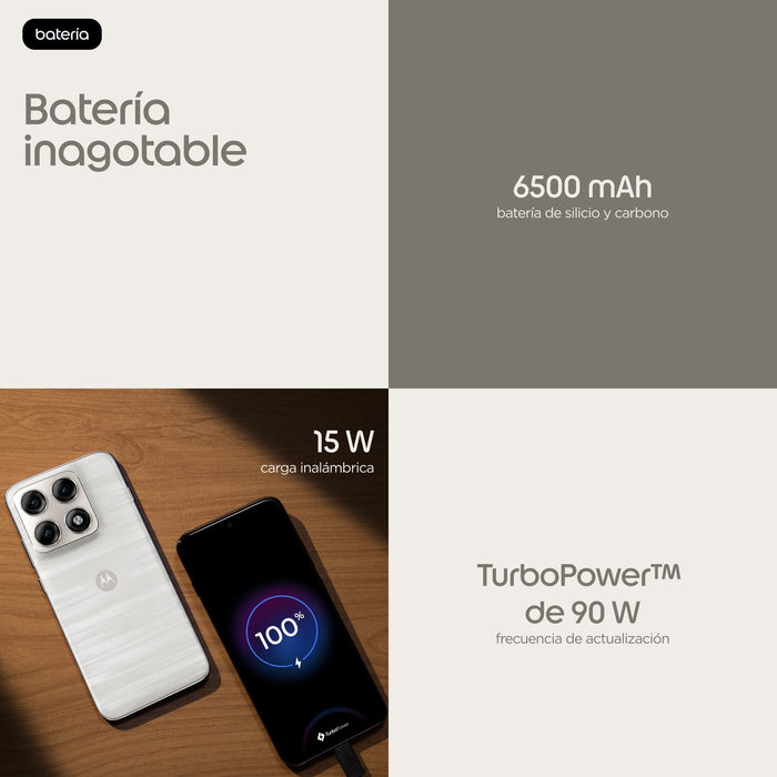 EAN 840493631066 - Motorola edge 70 pro 17,2 cm (6.78") SIM doble Android 16.0 5G USB Tipo C 12 GB 512 GB 6500 mAh Blanco imagen 8