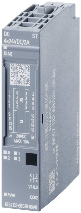 EAN 4025515080794 - Siemens 6ES7132-6BD20-0BA0 adaptador e inversor de corriente Interior Multicolor imagen 1