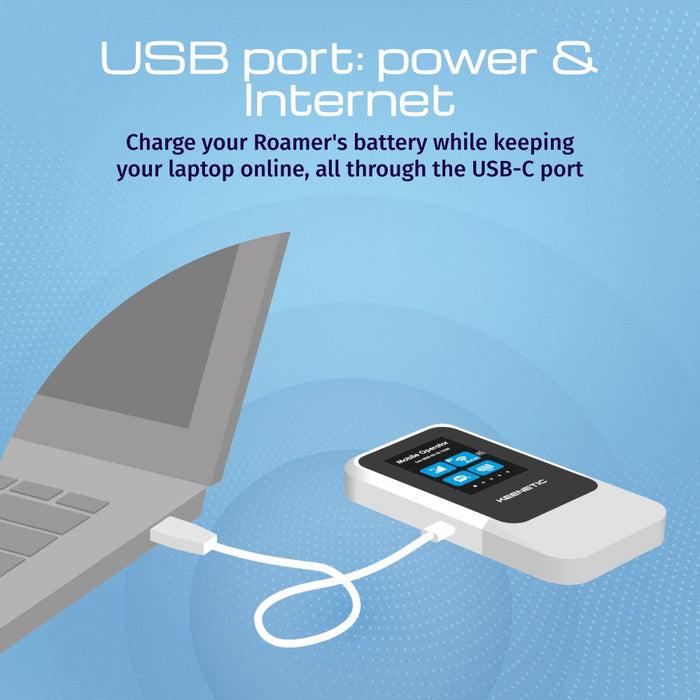 EAN 4897082922568 - Keenetic Roamer 5G (KN-5210) Módem de red móvil imagen 6