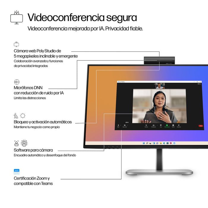 EAN 5715063749463 - HP Series 5 Pro 23.8 inch FHD USB-C Conferencing Monitor - 524pm pantalla para PC 60,5 cm (23.8") 1920 x  imagen 7
