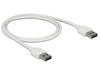 EAN 4043619851935 - DeLOCK 85193 cable USB USB 2.0 1 m USB A Blanco imagen 1