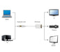 EAN 8716309078740 - Gembird A-DPM-DVIF-002-W adaptador de cable de vídeo 0,1 m DisplayPort DVI Blanco imagen 3