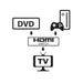 EAN 8051128108606 - Techly IDATA-HDMI-22BI2 imagen 3