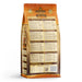 EAN 4260262761965 - Wolfsblut Adult 2 kg Adulto Cabello, Batata imagen 3