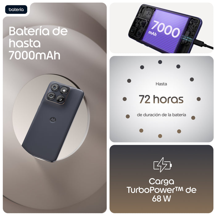 EAN 840493611020 - Motorola edge 70 fusion 17,2 cm (6.78") SIM doble Android 16.0 5G USB Tipo C 12 GB 256 GB 7000 mAh Negro imagen 10