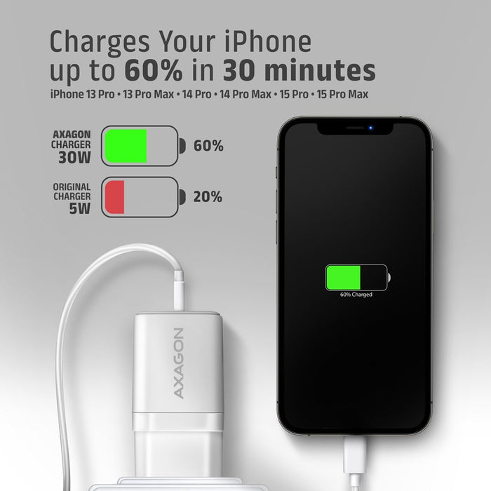 EAN 8595247907110 - Axagon ACU-PQ30W Ladegerät QC3.0.4.0/AFC/FCP/PPS/Apple+ PD USB-C 30W - weiß - USB Typ C Teléfono móvil, S imagen 7