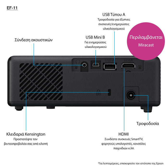EAN 8715946689005 - Epson EF-11 imagen 28