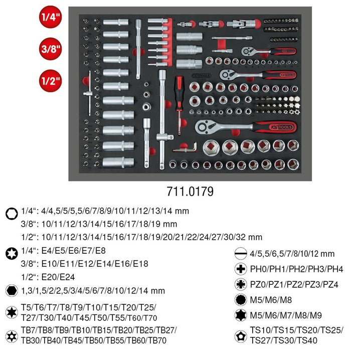 EAN 4042146573525 - KS Tools 711.0179 set de conectores y conector Juego de enchufes imagen 1