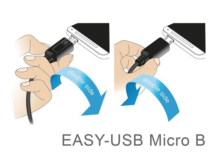 EAN 4043619838578 - DeLOCK 83857 cable USB USB 2.0 3 m USB A Micro-USB B Negro imagen 4