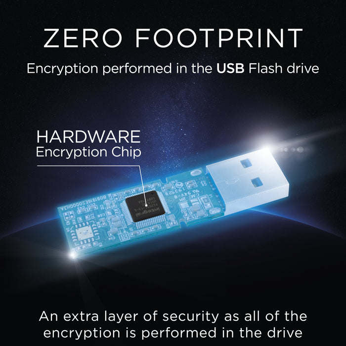 EAN 5055288423985 - Integral INFD16GCOU3.0-197 unidad flash USB 16 GB 3.2 Gen 1 (3.1 Gen 1) imagen 5