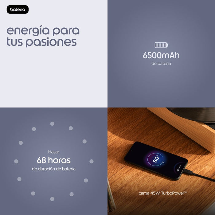 EAN 840493625546 - Motorola edge plus edge 70 plus 17,2 cm (6.78") SIM doble Android 16.0 5G USB Tipo C 8 GB 256 GB 6500 mAh  imagen 7