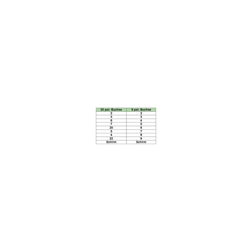 EAN 4043718002726 - InLine 12122 cable de serie Beige 2 m DB-9 DB-25 imagen 2
