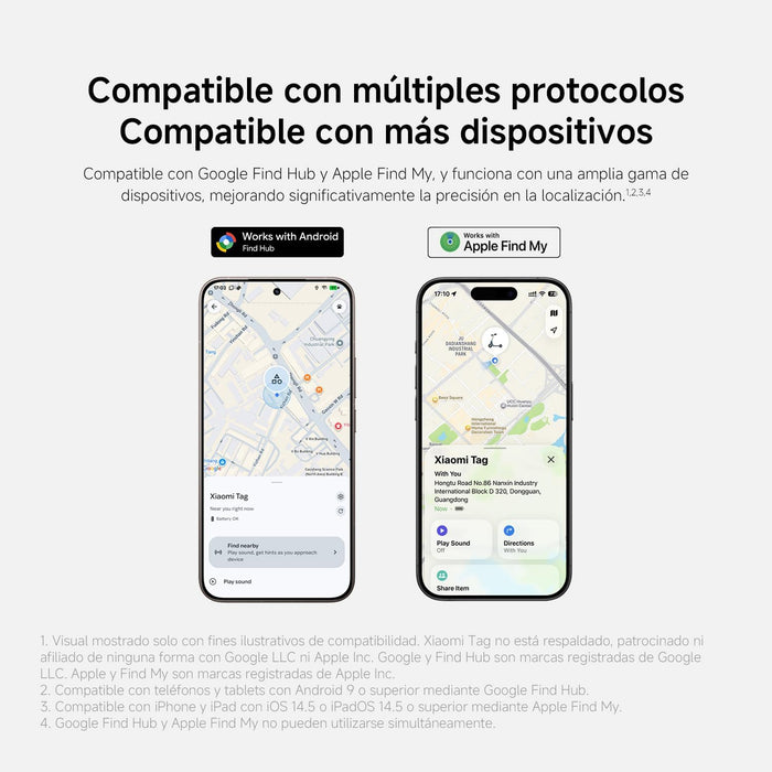 Xiaomi Tag 1 Pack Localizador Bluetooth Inteligente - Rastreador Antiperdida Para Llaves, Mochilas Y Objetos -