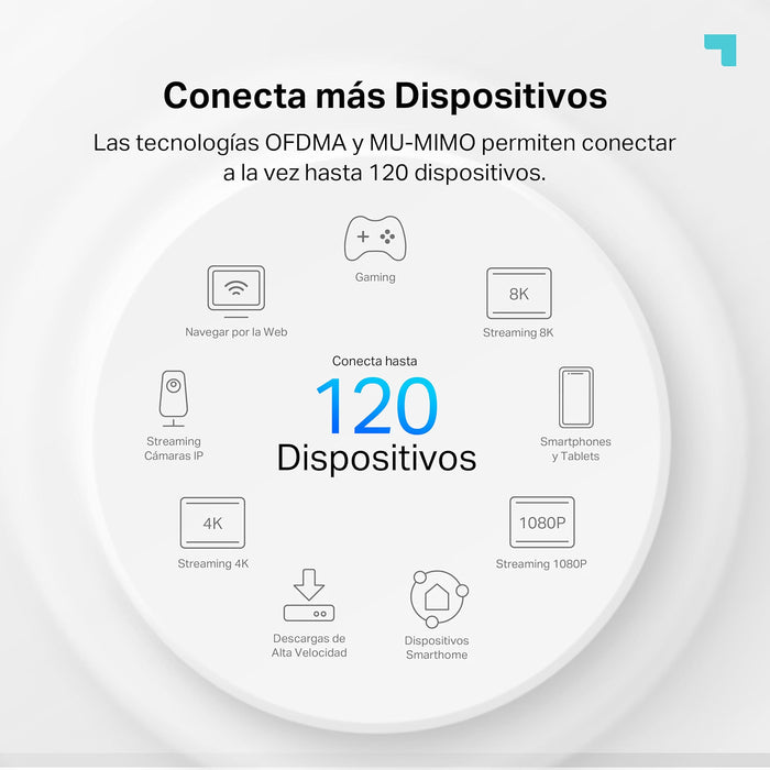 Tp-Link Wl-Ap Access Point Deco X1500 Mesh-Symem 2-Pack