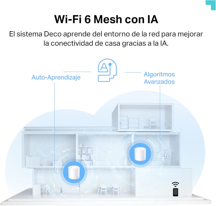 Tp-Link Wl-Ap Access Point Deco X1500 Mesh-Symem 2-Pack