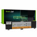 EAN 5907813965623 - Green Cell LE160 refacción para laptop Batería imagen 1