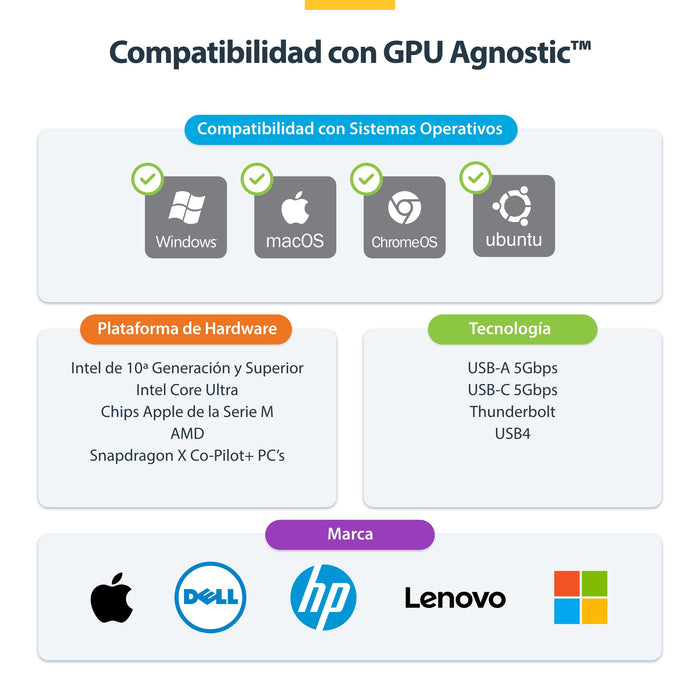 EAN 0065030912945 - StarTech.com DK30C2DPEPRUE base para portátil y replicador de puertos Alámbrico USB 3.2 Gen 1 (3.1 Gen 1) imagen 9