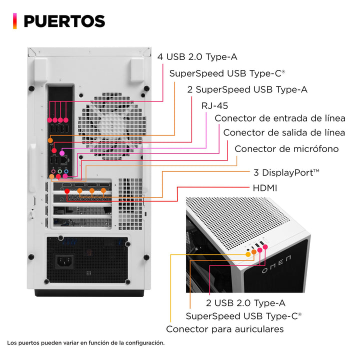 EAN 199251006043 - HP OMEN 35L GT16-0090ns PC AMD Ryzen™ 7 8700F 32 GB DDR5-SDRAM 1 TB SSD NVIDIA GeForce RTX 5070 Ti FreeDOS imagen 3
