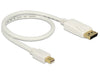 EAN 4043619839858 - DeLOCK Mini Displayport/Displayport, 0.5 m 0,5 m Blanco imagen 2