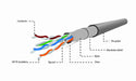 EAN 8716309078627 - Gembird CAT5e FTP 100m cable de red Gris F/UTP (FTP) imagen 5