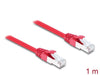 EAN 4043619811847 - DeLOCK 81184 cable de red Cat6a S/FTP (S-STP) imagen 1