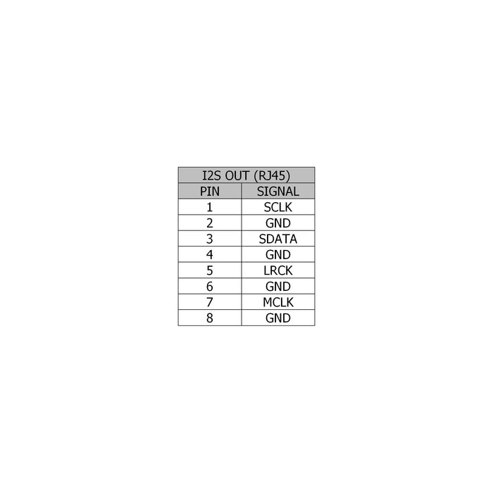 EAN 4043718204007 - InLine 33053I convertidor de audio imagen 3