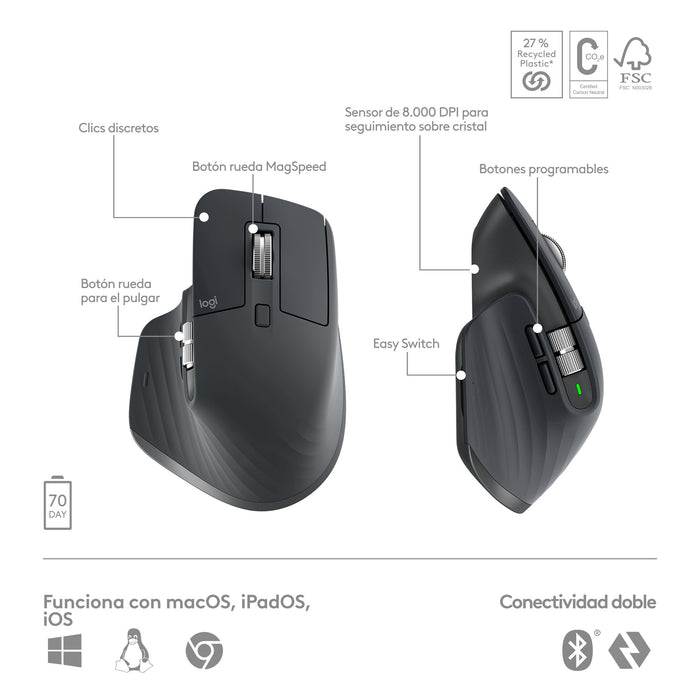 EAN 5099206112452 - Logitech 920-011610 teclado Ratón incluido Oficina Bluetooth QWERTY Español Grafito imagen 12