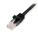 EAN 0065030859974 - StarTech.com 45PAT2MBK cable de red U/UTP (UTP) imagen 2