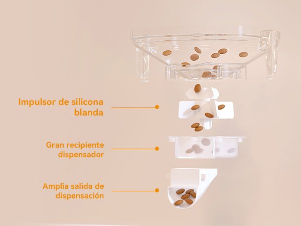 EAN 6976391032576 - Imou PF1 4L comedero y bebedero para perro y gato Acero inoxidable Blanco Comedero automático para mascot imagen 14