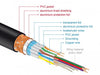 EAN 4043619849635 - DeLOCK 84963 cable HDMI 1 m HDMI tipo A (Estándar) Negro imagen 3