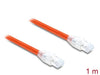 EAN 4043619811809 - DeLOCK 81180 cable de red Cat8.1 S/FTP (S-STP) imagen 1