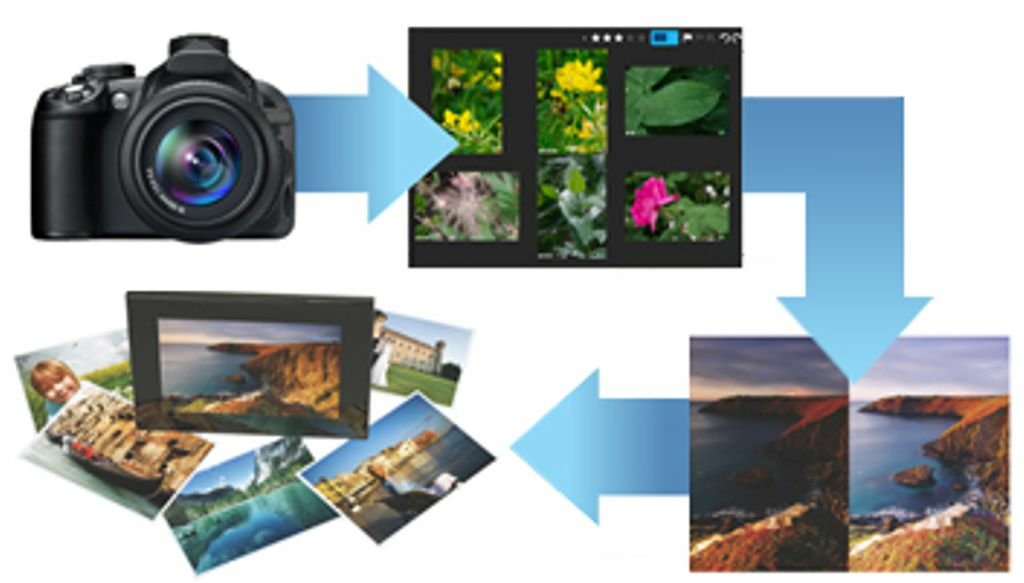 EAN 735163148459 - Corel AfterShot Pro 3 Editor gráfico Completo 1 licencia(s) imagen 21