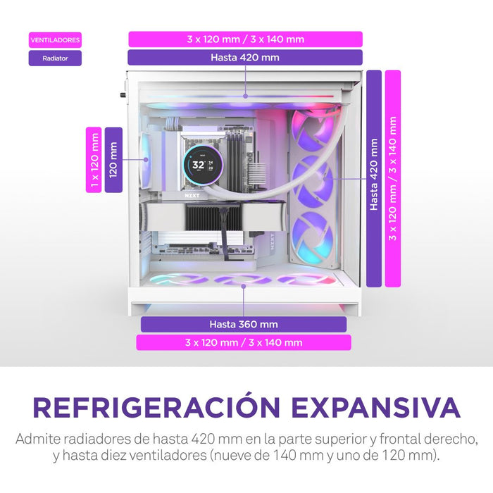 EAN 5056547207674 - NZXT H9 Flow RGB+ Midi Tower Blanco imagen 4