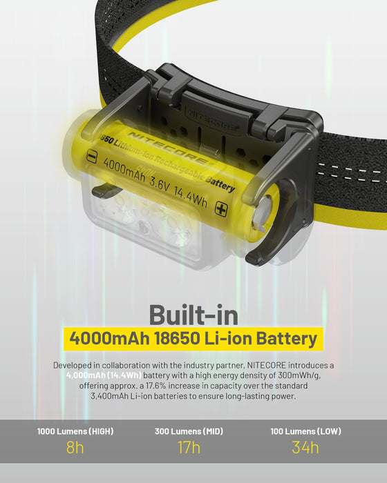 EAN 6952506408221 - Nitecore NU45 linterna Negro Linterna con cinta para cabeza LED imagen 7