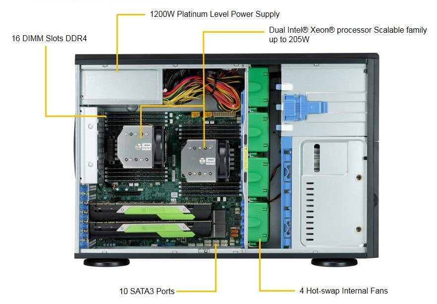 EAN 672042280025 - Supermicro SuperWorkstation 7049A-T Intel® C621 LGA 3647 (Socket P) Bastidor (4U) Negro imagen 5