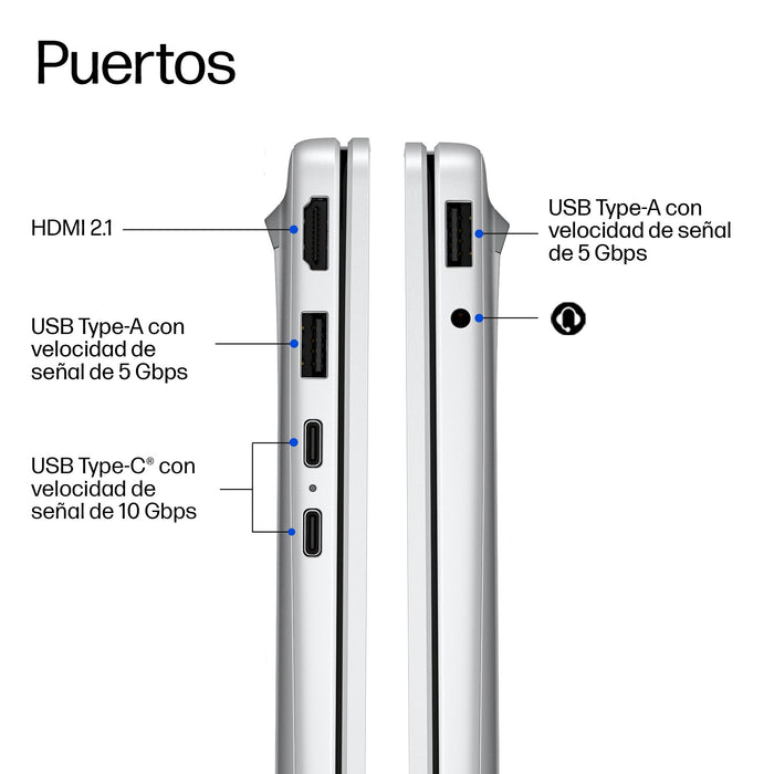 EAN 0821844699676 - HP OmniBook 3 Laptop Next Gen AI 16-bz0004nsx Copilot+ PC Snapdragon Portátil 40,6 cm (16") 2K 16 GB LPDD imagen 5