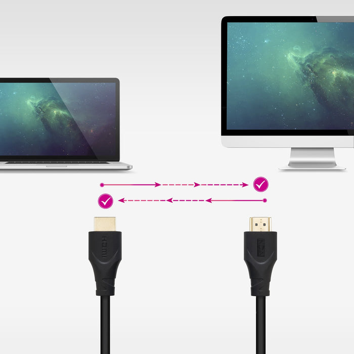 EAN 8433281016712 - Nanocable 10.15.4702 cable HDMI HDMI tipo A (Estándar) imagen 4