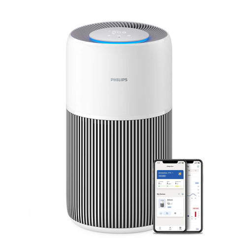 EAN 8720389064678 - Philips AC2220/10 purificador de aire 109 m² 45 dB 28 W Blanco imagen 1