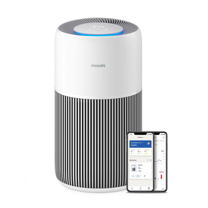 EAN 8720389064678 - Philips AC2220/10 purificador de aire 109 m² 45 dB 28 W Blanco imagen 1