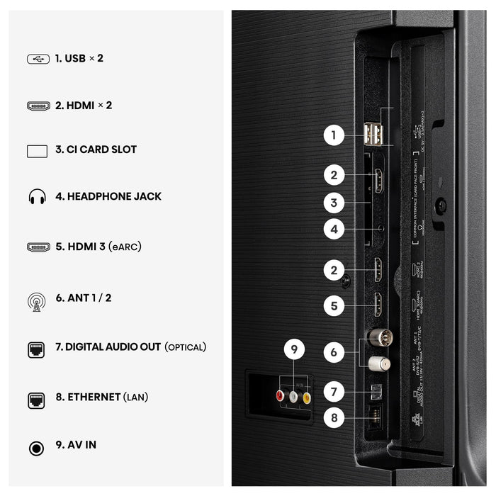EAN 6942351430973 - Hisense 43E7S 109,2 cm (43") 4K Ultra HD Smart TV Wifi Negro 300 cd / m² imagen 16