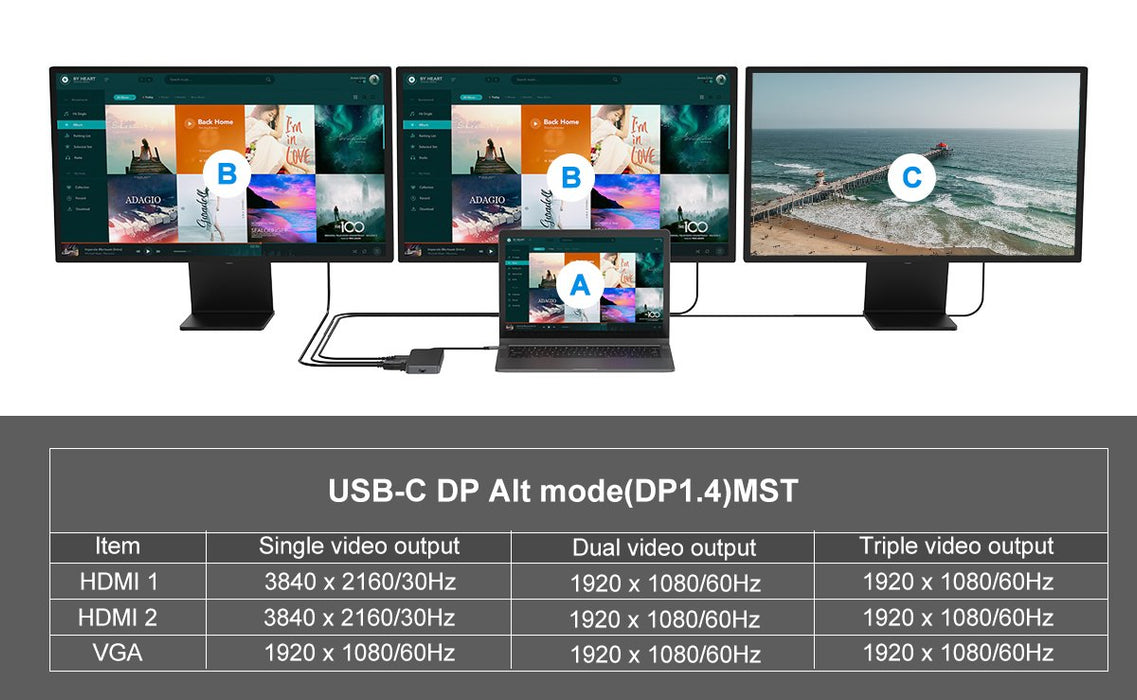 EAN 4015867229125 - Conceptronic DONN14G base para portátil y replicador de puertos Alámbrico USB 3.2 Gen 1 (3.1 Gen 1) Type- imagen 9