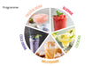 EAN 4011689489495 - Unold Slush-Eismaschine Stella 48949 Compresor de helados 190 W Negro imagen 5
