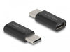 EAN 4043619600342 - DeLOCK 60034 accesorio para montaje de panel solar Adaptador para soporte imagen 1