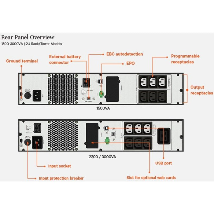 EAN 0767041031423 - Vertiv Liebert EDGE-3000IRT2UXL sistema de alimentación ininterrumpida (UPS) Línea interactiva 3 kVA 7 sa imagen 4