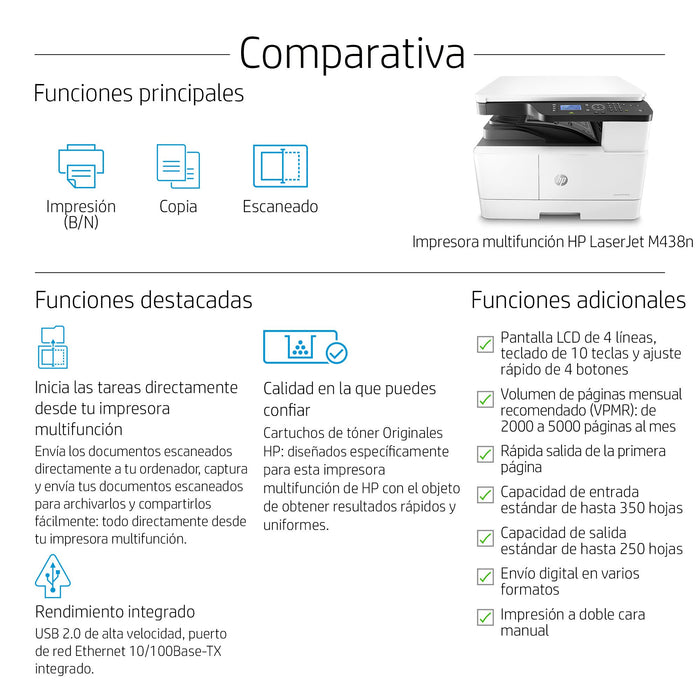 EAN 0194441129908 - HP LaserJet M438n Laser A3 1200 x 1200 DPI 24 ppm imagen 8